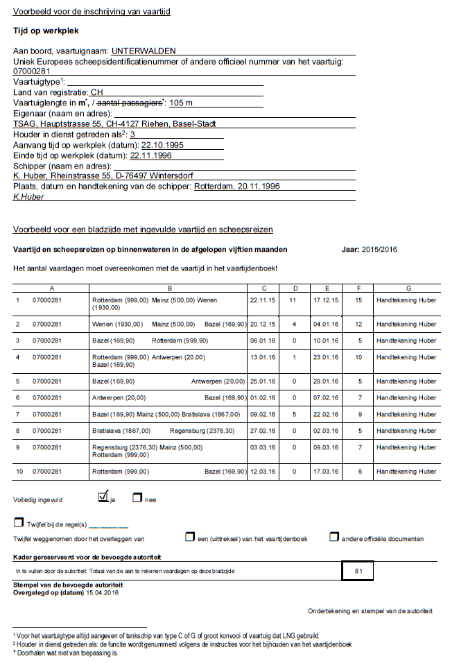 voorbeeld db2